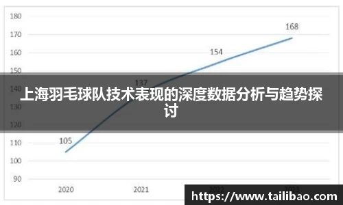 雷竞技官网