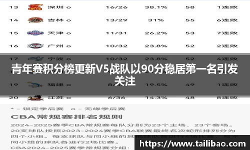 雷竞技官网地址