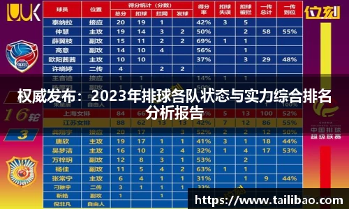 雷竞技官网