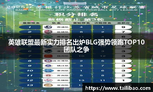 英雄联盟最新实力排名出炉BLG强势领跑TOP10团队之争