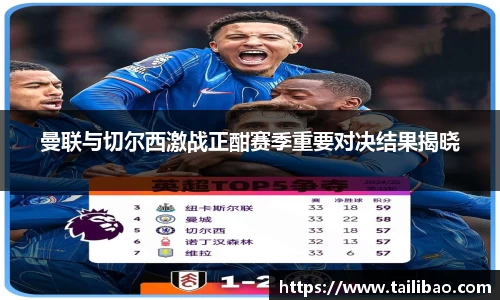 雷竞技RAYBET