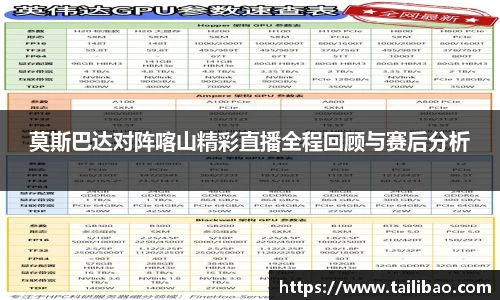 雷竞技RAYBET